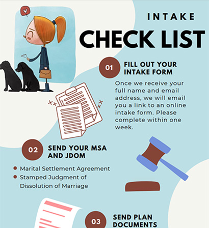 Intake Checklist quick guide pdf file